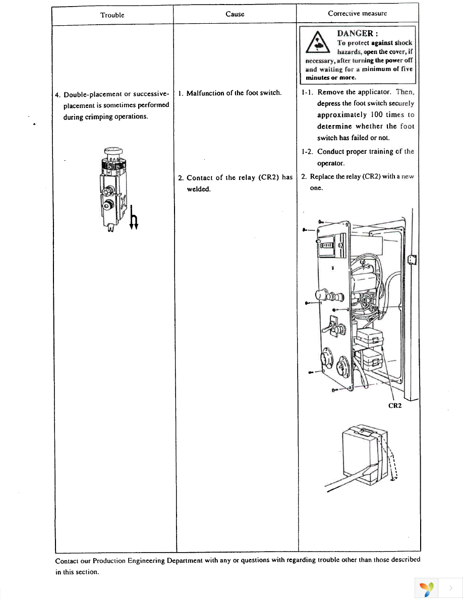 CM-105 WITH TRANSFORMER Page 16